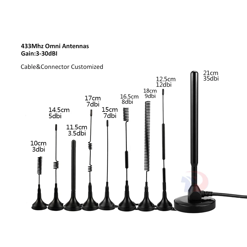commnunication antenna.jpg