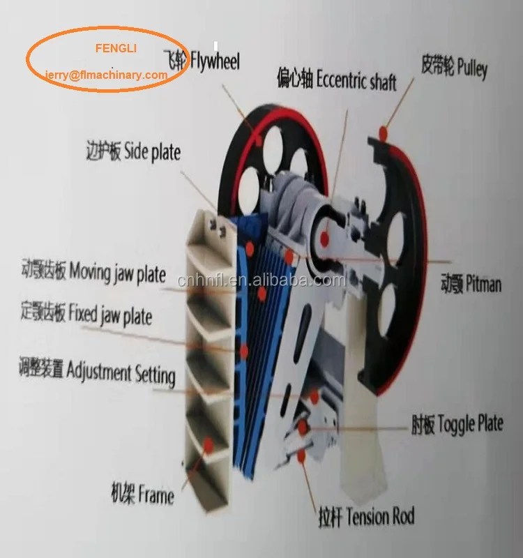 jaw crusher p.jpg