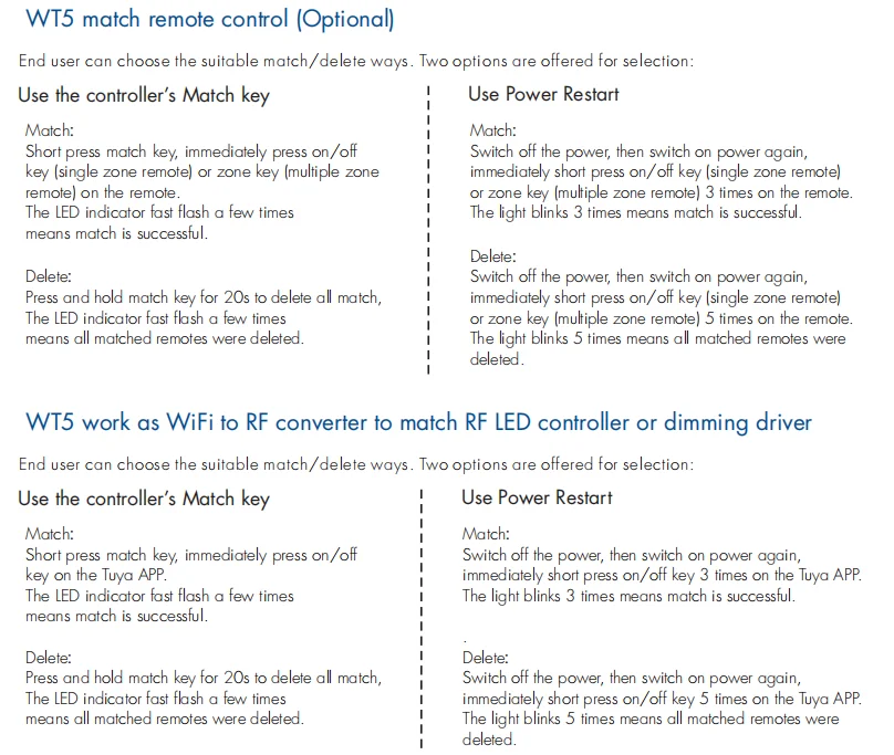 SKYDANCE WT5 WIFI RF 5 in 1 TUYA APP Google home Alexa Amazon ECHO LED Dimmer