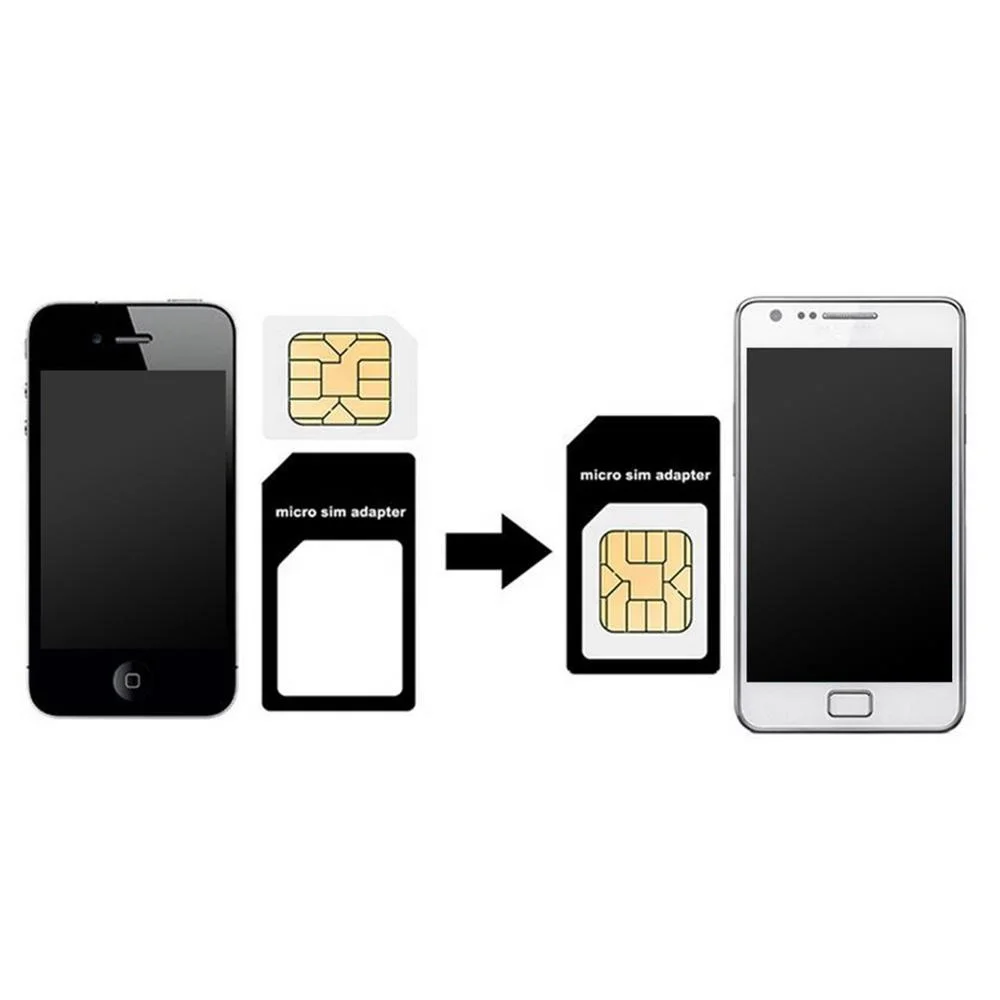 1 nano sim. Симка в айфоне 4 нано. iphone 11 nano sim. что такое 2 нано сим в айфоне. размер сим карты в айфон 5s.