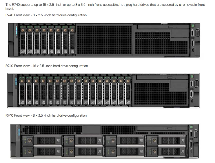 Alibaba Orignal Dell Poweredge R740 2u Rack 2.4ghz - Buy Dell R740 ...