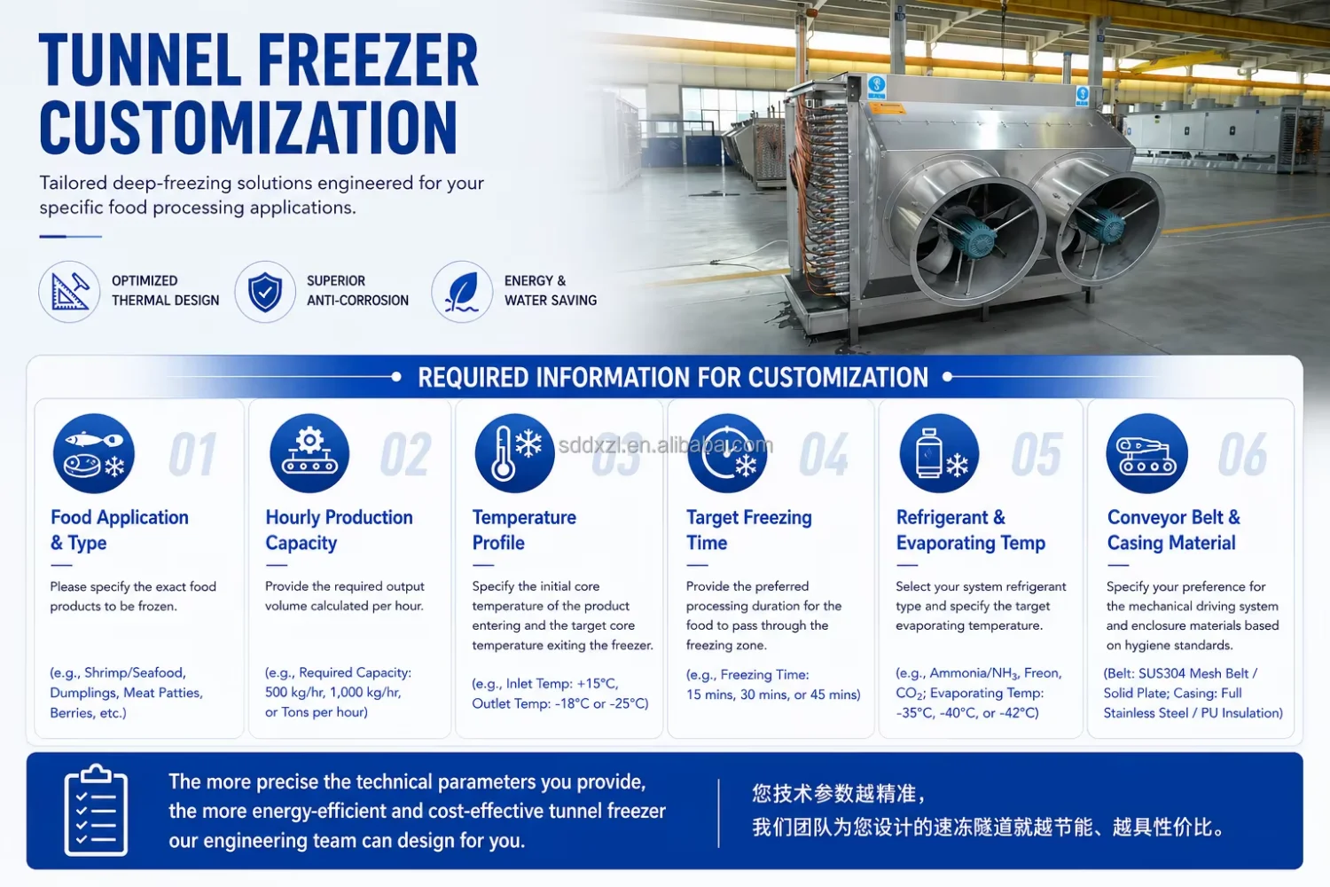 Easy Clean Tunnel Freezer, 330V, Electric - detail 6