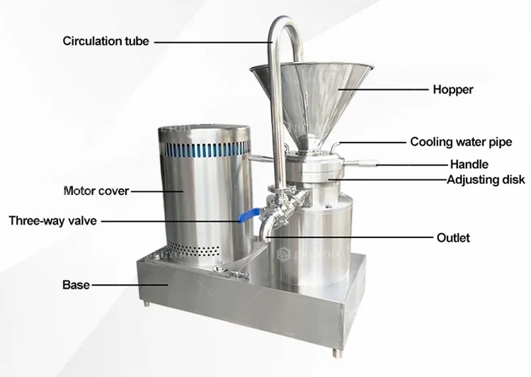 Hot chilli sauce making machine /peanut butter grinder /szechuan sauce grinding machine small colloid mill