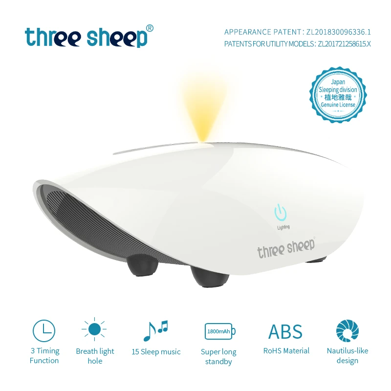 

Portable Birds Ocean Waves Sleep Soother Sound Machine With Breathing Light, White