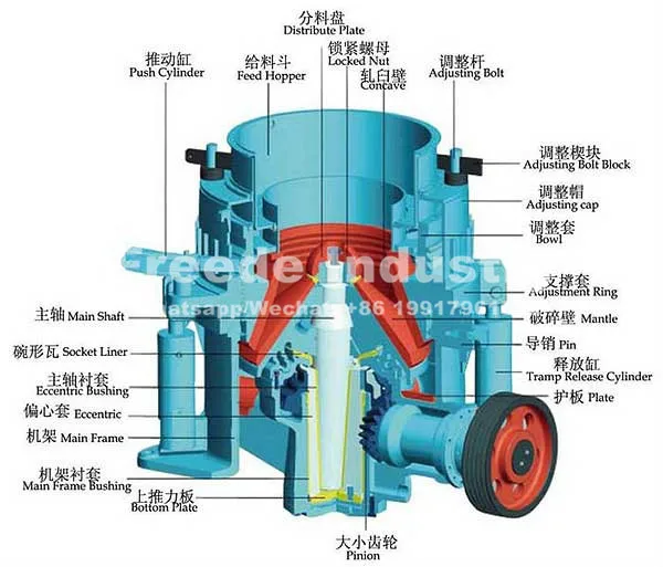 
Full Automatic Discharge Gold Centrifugal Concentrator/Gold mining separation machine 