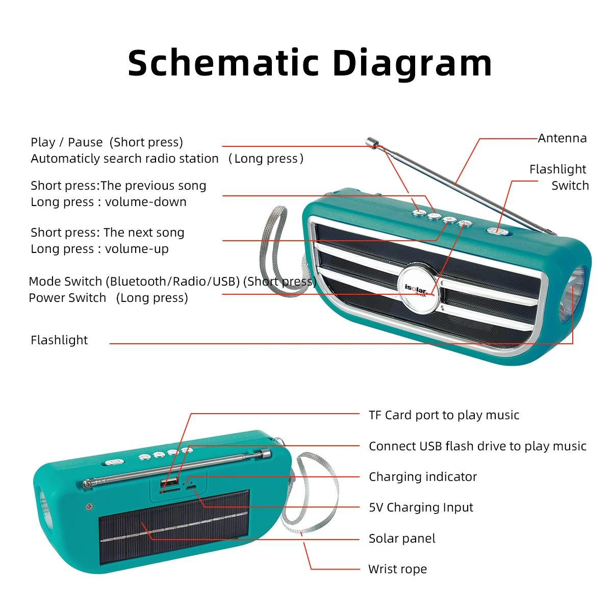 IS-X24 Chinese suppliers portable Wireless mini fm blue tooth lamp led flashlight USB radio speaker - ANKUX.COM