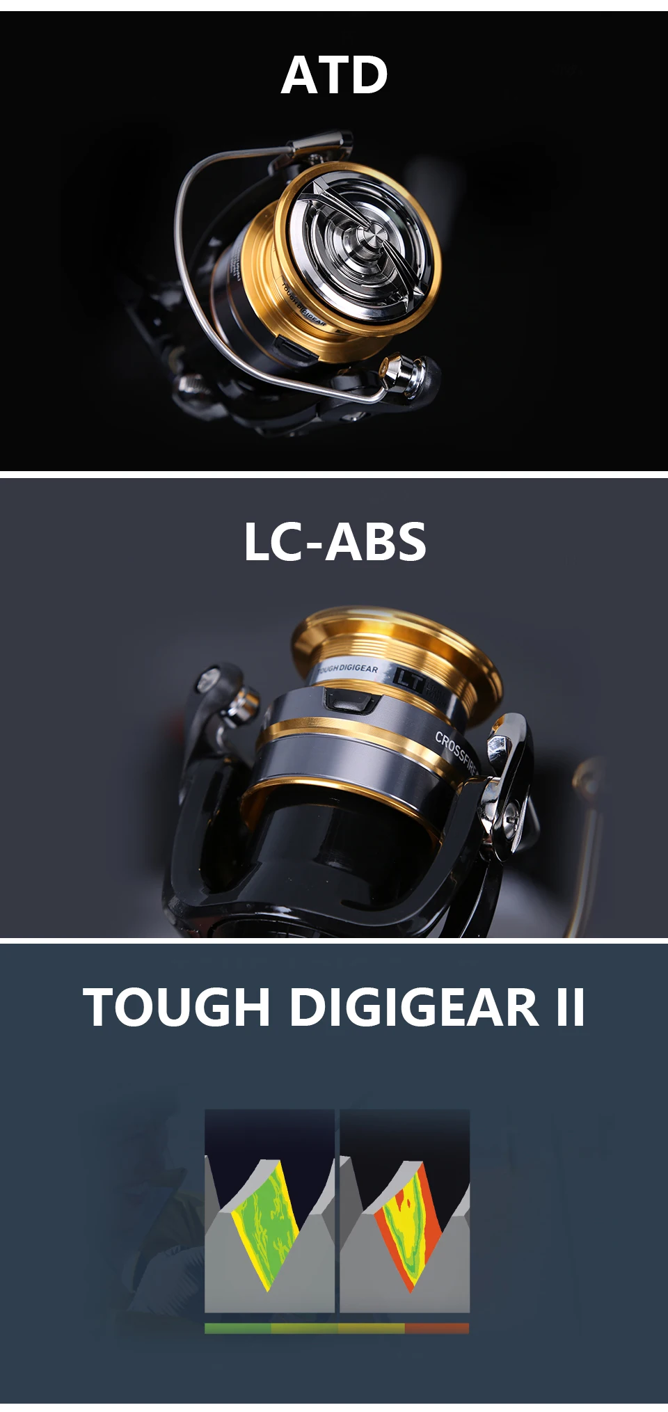 Original Daiwa Crossfire Lt Spinning Fishing Reel 1000 00 3000 4000 5000 6000 Buy Fishing Reel Daiwa For Freshwater Saltwater Reel Japan Daiwa Wholesale Daiwa Reel Pesca Product On Alibaba Com