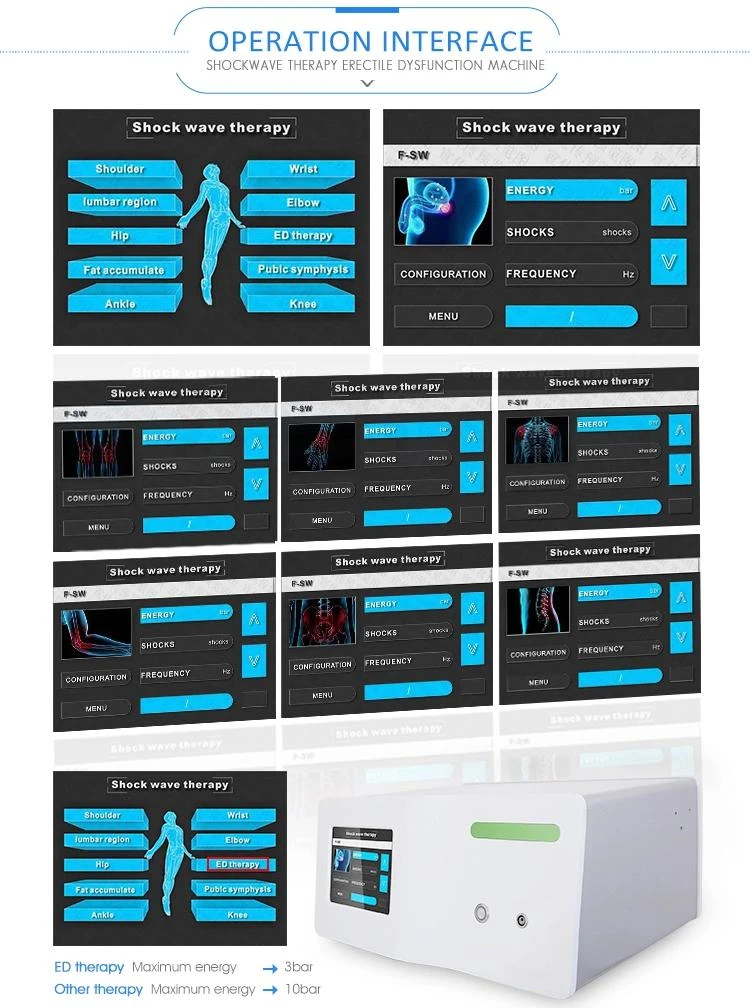 2020 On Sales Portable Non Invasive Ed Shock Wave Therapy For Erectile