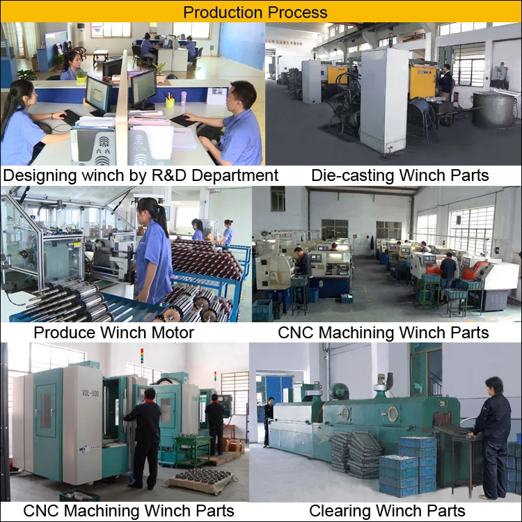 Production Process 1.jpg