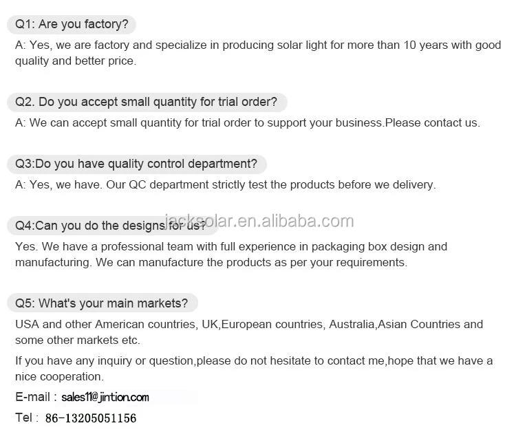 Sunny FAQ