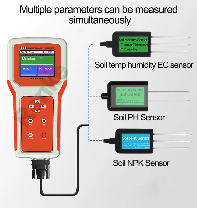 Handheld Agriculture Soil Testing Kit Smart Agriculture Sensors Soil Moisture Datalogger Soil