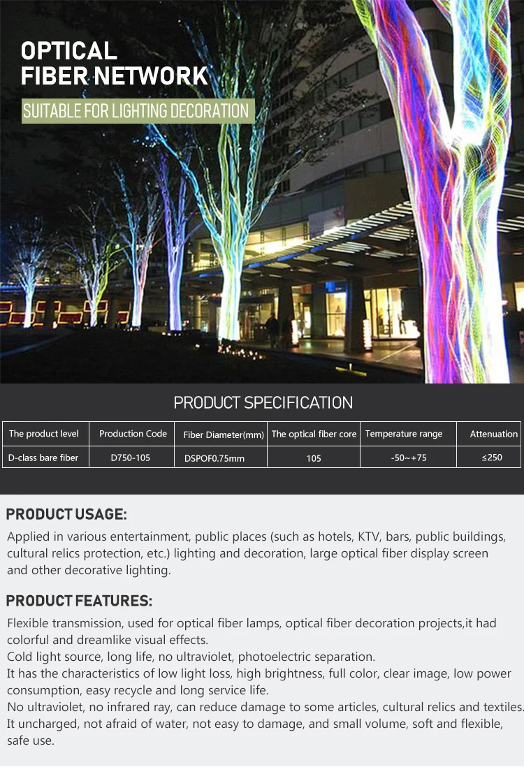 Light up Mesh LED Fiber Optic Mesh LED Light up Netfiber Optic Art Luminous  Net Luminous Fabric Flickering Effect 