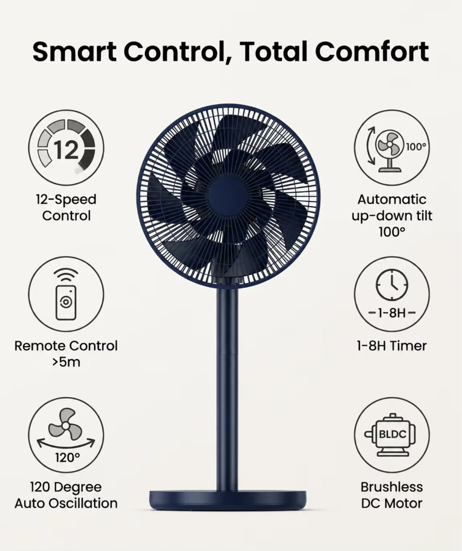 Table Air Circulator Fan, 3D, 950mm, 120 - detail 14