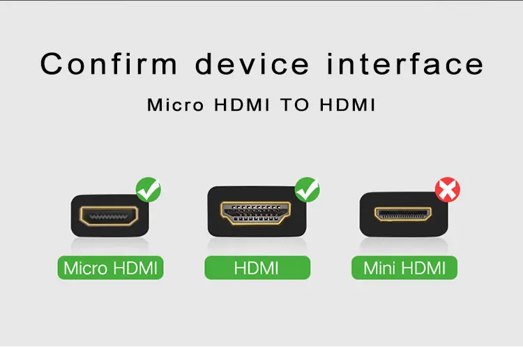 SIPU High Speed Cable HDMI- to Mini HDMI- Type A to Type C M toM support 4K Ultra HD 3D - ANKUX.COM