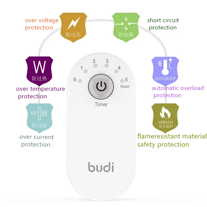 
2020 new design high quality mobile accessories portable charging electrical timer charger with 2 ports safe timer usb for phone 