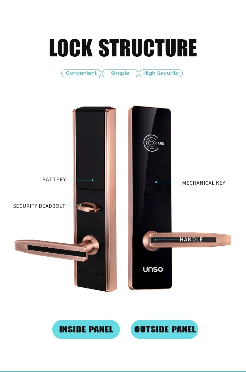 Zigbee Fingerprint Electronic Smart Password Door Lock locking system, hotel rfid door lock system, hotel door lock system - ANKUX.COM