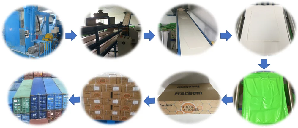 
Bisphenol Curative fkm fluoroelastomer FKM rubber raw rubber 