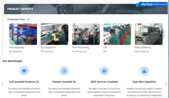 company info