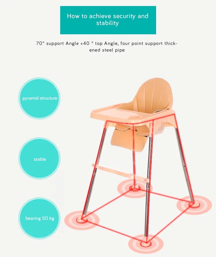 Multifunction Feeding Baby Highchair,3 In 1 Folding Adult Baby High