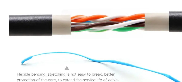 Networking cable manufacturers pass Fluke Test 23awg cat 6 rj45 UTP ftp CCA Cat6 lan ethernet 305M
