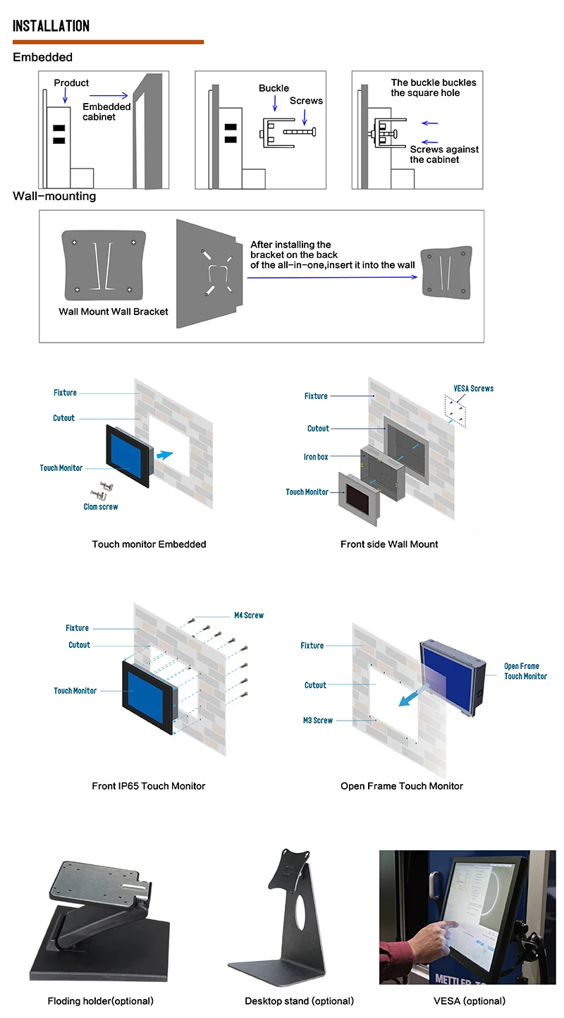 cutout for tft display factory