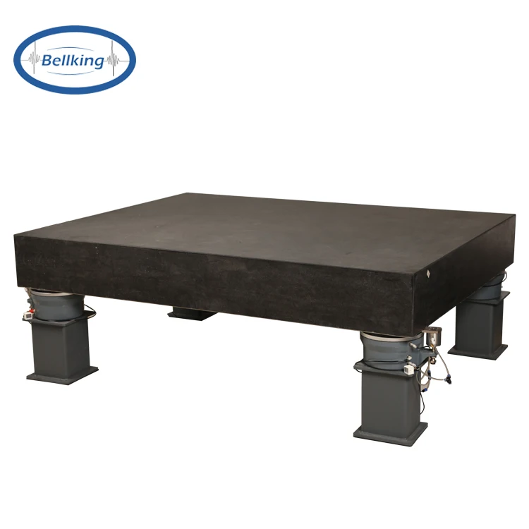 Chemistry Laboratory Equipment Balance Table Anti Vibration Table - Buy ...