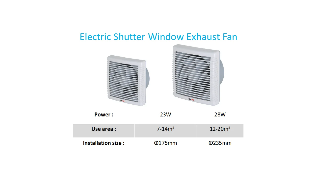 Apc15e1 Series Kdk Style Ce Cb Window/wall Install Electric Shutter Bathroom Window Exhaust Fan