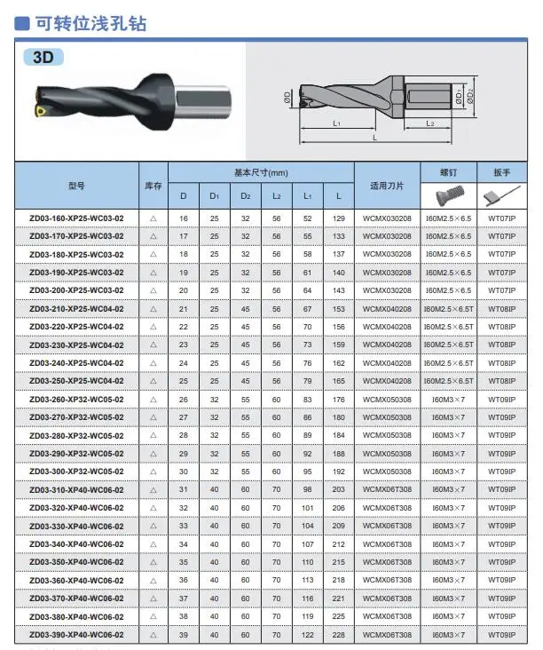 10 x ZCC.CT RCKT1606MO-ER YBM253 CNC Carbide inserts R8 Milling inserts