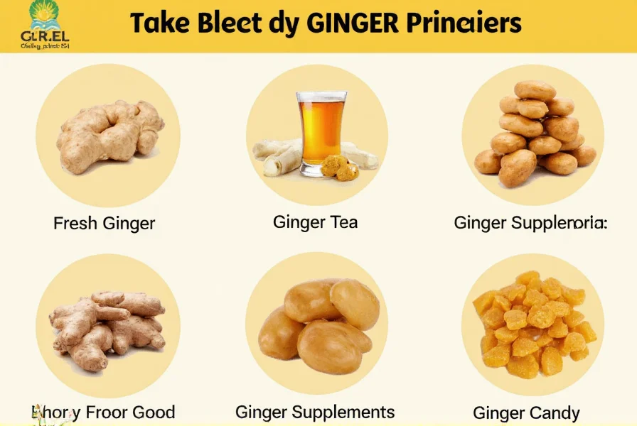 Comparison of different ginger products including fresh ginger root, ginger tea, ginger supplements, and ginger candy