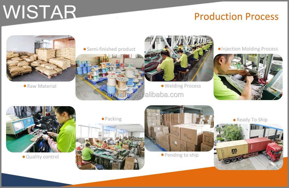 3-Production Process.jpg