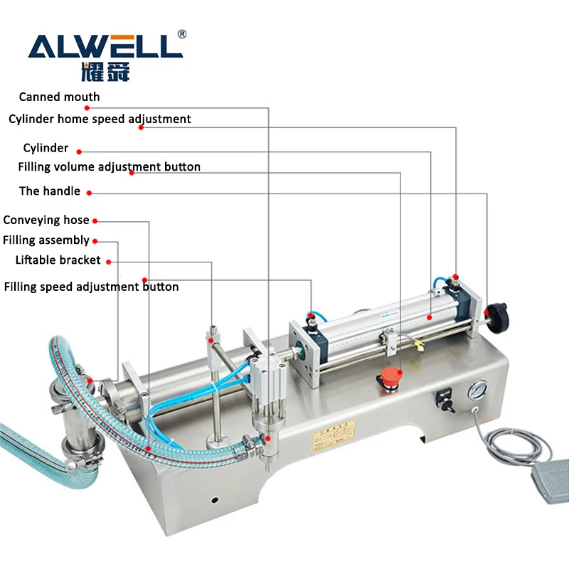
Semi automatic oil honey Juice drinks bottle liquid filling machine 
