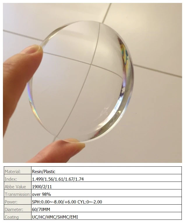1.56 Single Vision/round Top Bifocal/flat Top Bifocal/invisible Bifocal