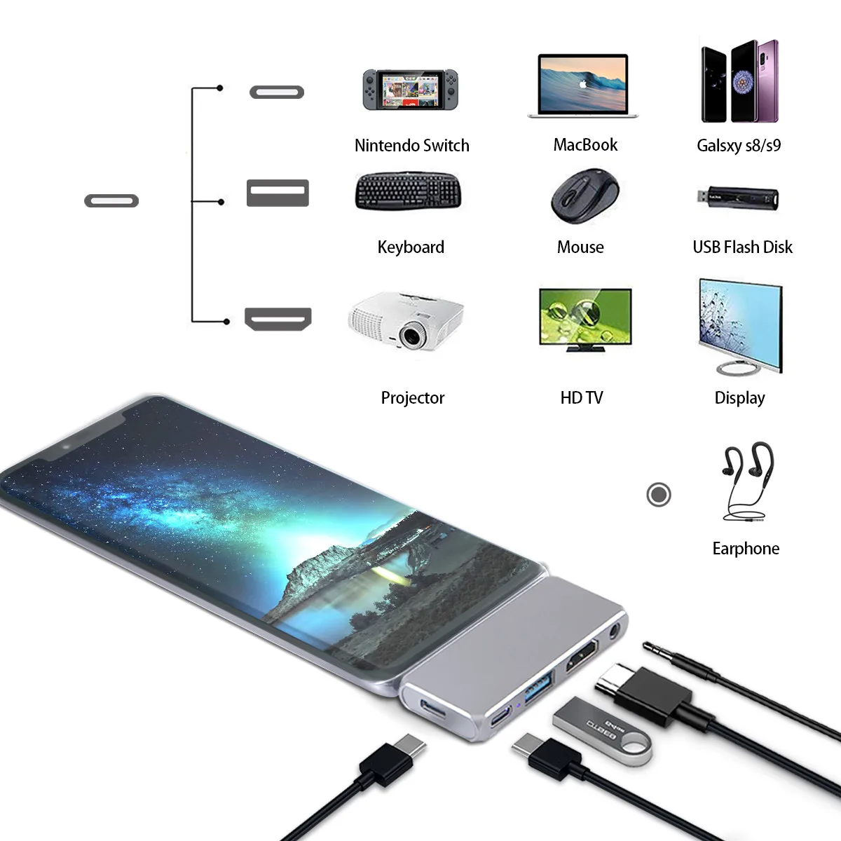 

USB C Hub Adapter for iPad Pro Type C Adaptor Dongle to 4K HD MI Connector 3.5mm Headphone Jack Docking Station