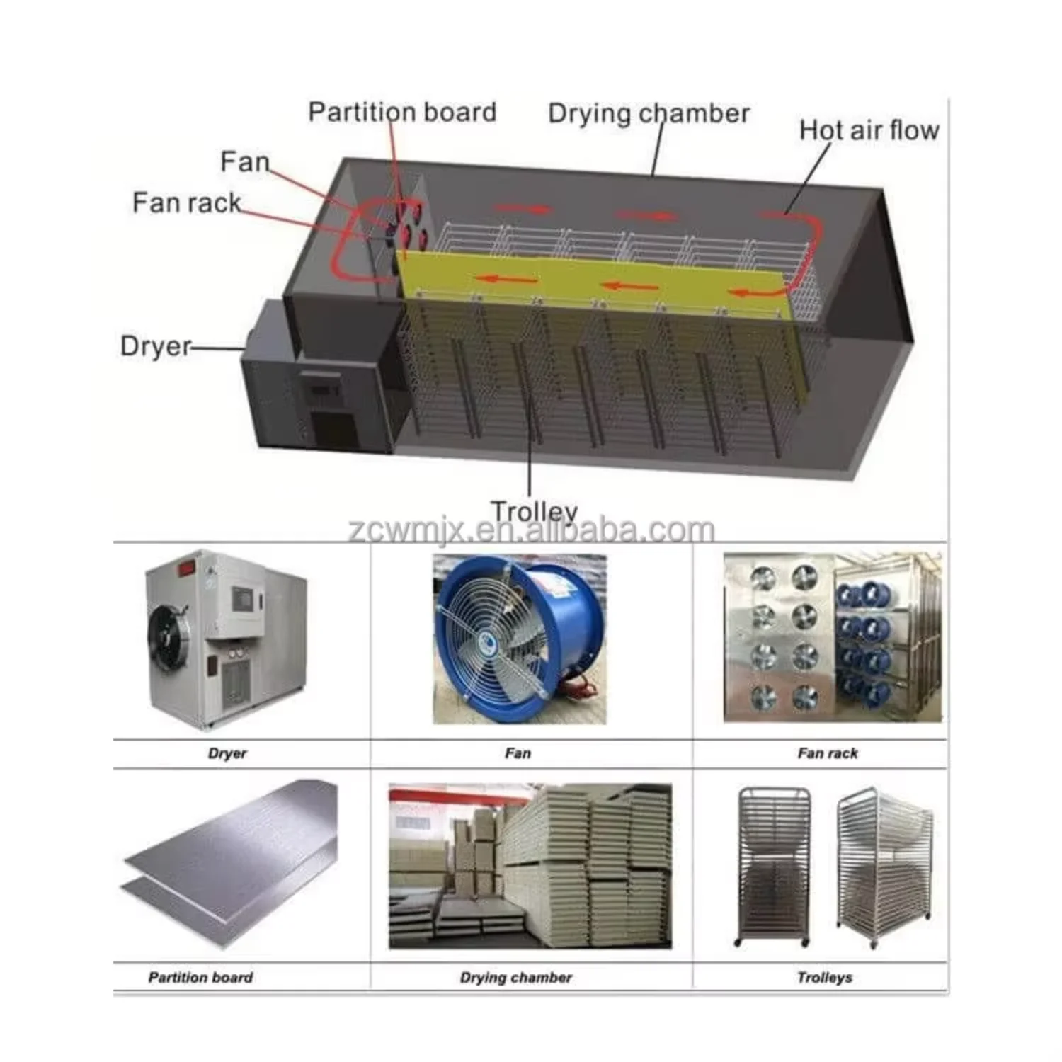 Air Heat Pump, 380 V - detail 4