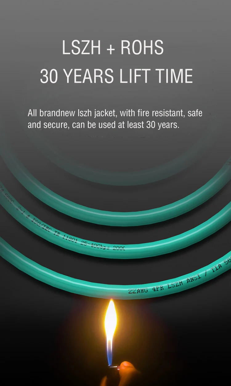 Network Cable CAT 8 2000mhz Price Per Meter SFTP CAT8 Dual Shield Outdoor 1000FT Ethernet Lan Cable CAT8插图9