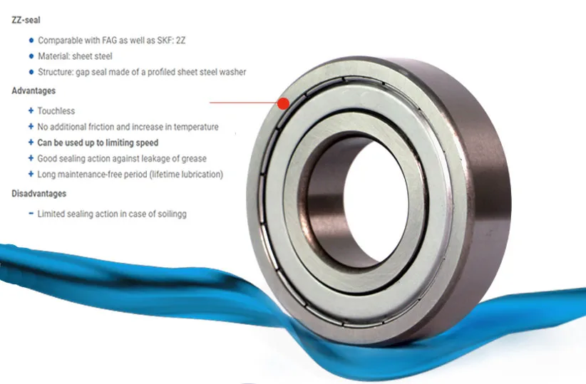 bearing steel ball bearing