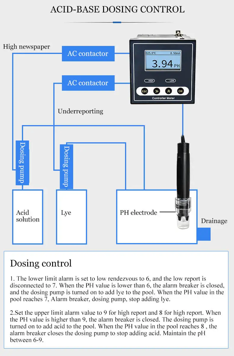 PH sensor (9).jpg