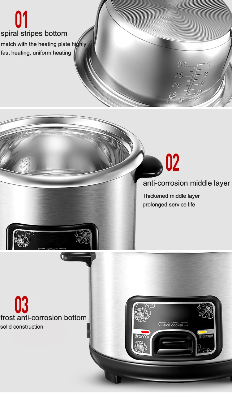Straight Rice Cooker Stainless Steel Bowl For Bangladesh Buy Rice