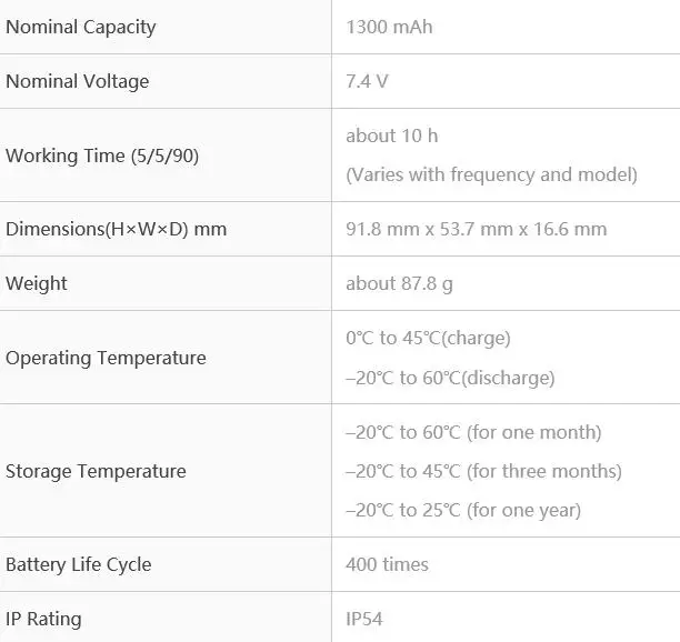 BL1301 specifications