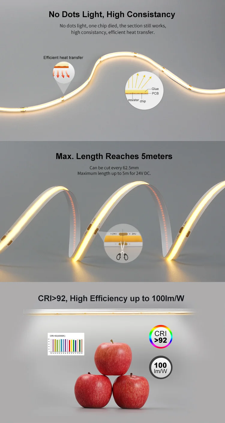 No Dot uniform lighting efficiency 24V Chip On FPC Flexible COB Led Light Strip
