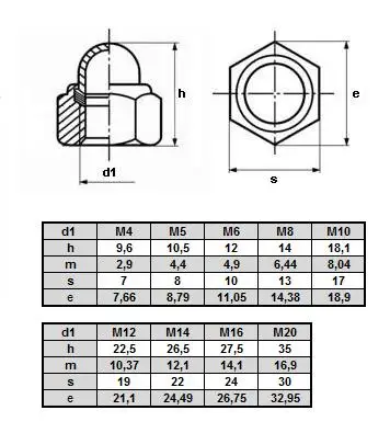 Din 986- Ss304 Prevailing Torque Hexagon Domed Nuts With Non-metallic ...