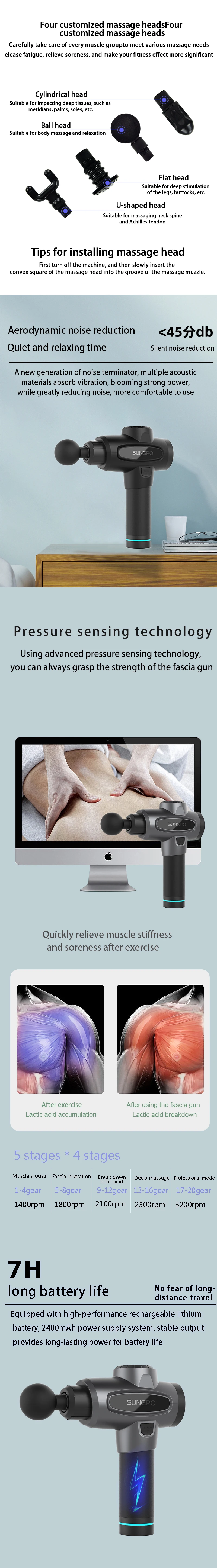 24V Wireless Body deep tissue vibrating body massager professional sports massage gun