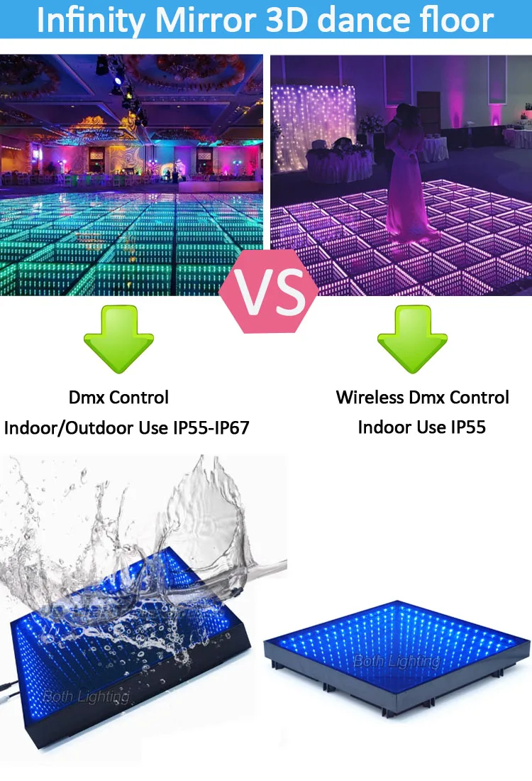 Buy Disco RGB New Dance Floor Led Video 3D DJ led dance floor for sale