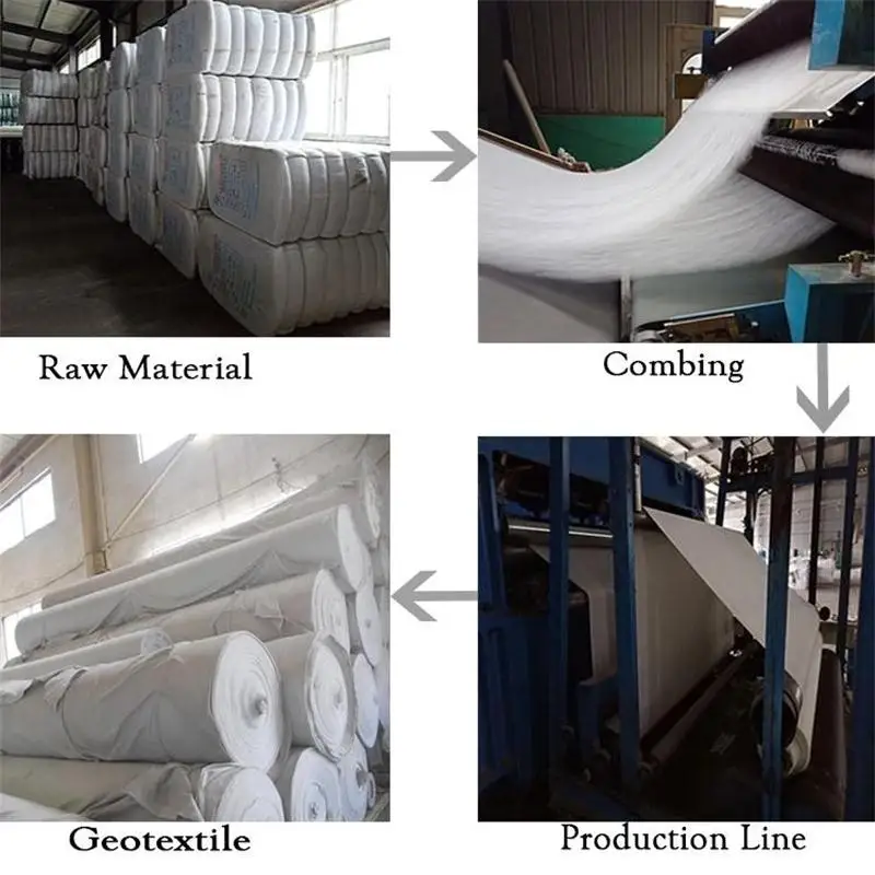 Polyester Roofing Felt Non Woven Fabric Buy Roofing Felt Non Woven