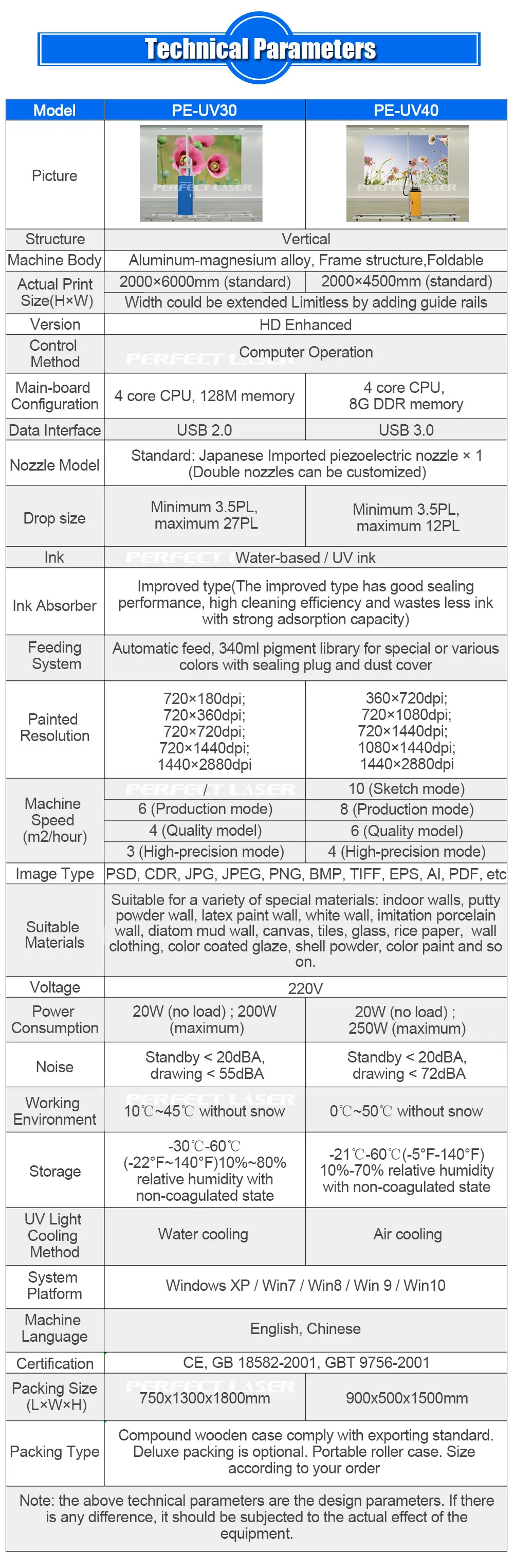 PE-UV30_08.jpg