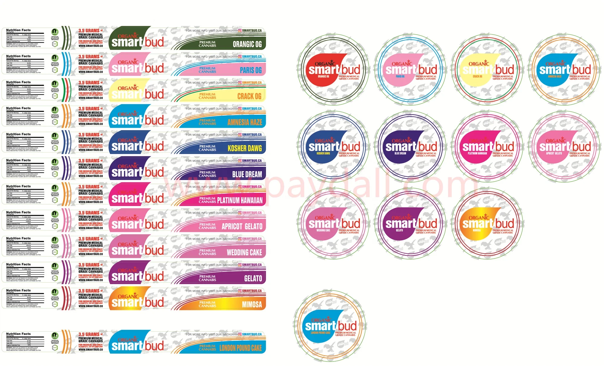 
Pressitin tuna Tin Labels Stickers RX Medical HIGH QUALITY 