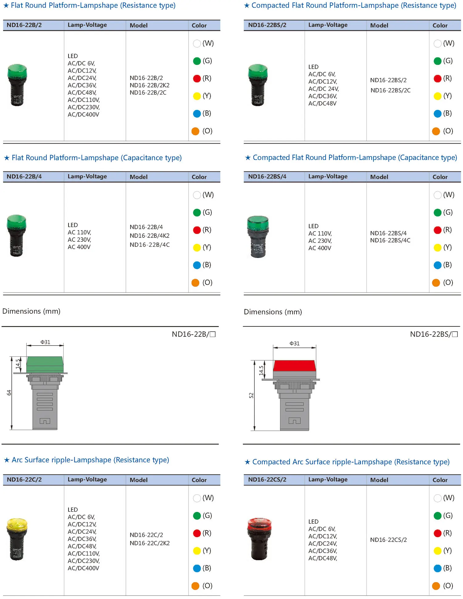 Chint ND16 Pilot Light ND16-22D/2 ND16-22CS ND16-22DS ND16-22FS ND16-22BS 24V 220V CHNT LED Indicator