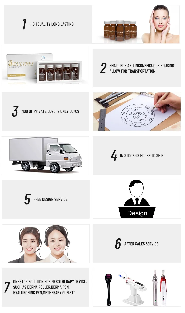 Spretty King Repairing Hair Care Treatment Anti Loss Scalp Keratin