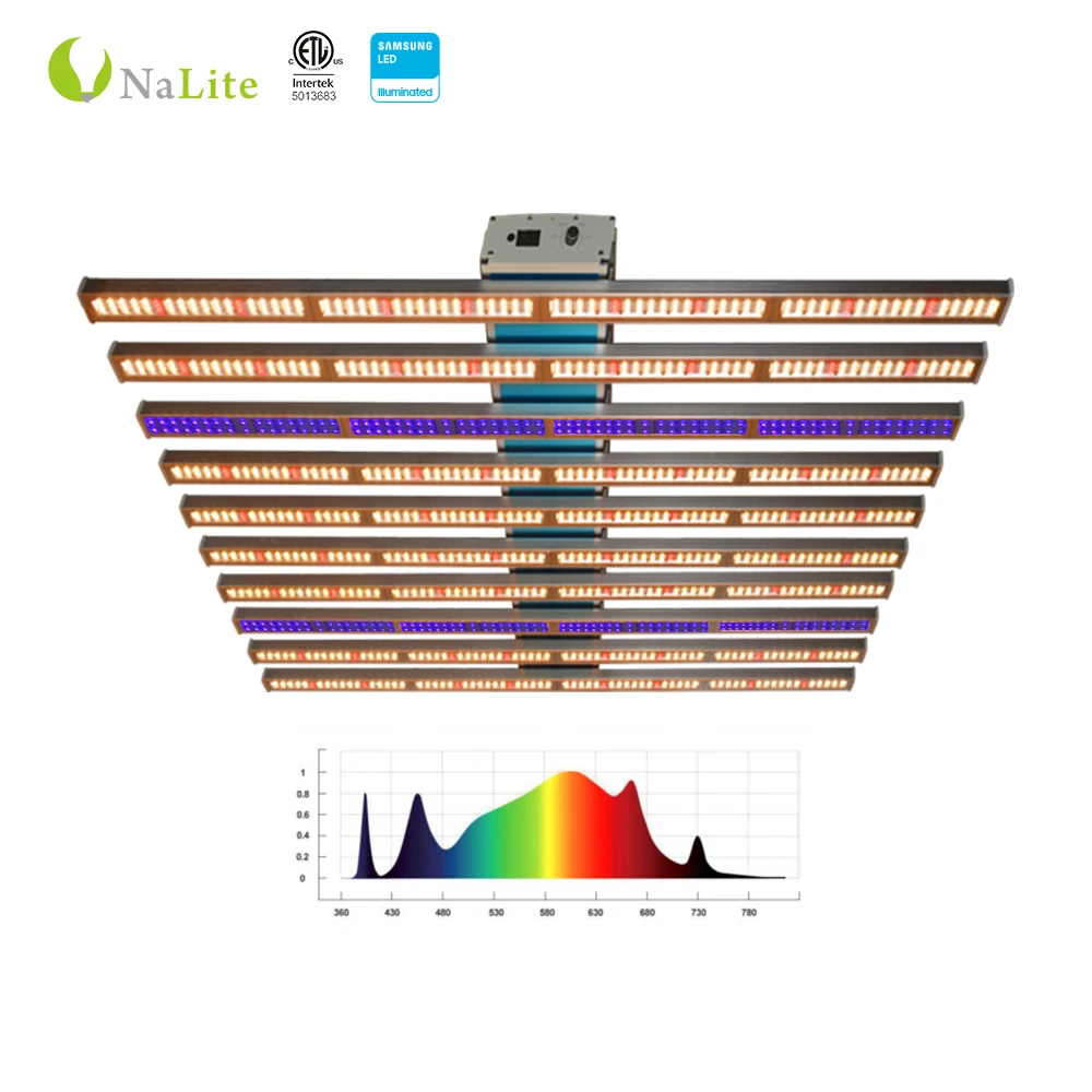 High Power 640w 800w Led Grow Light Bar Intertek Lighting Commerical ...