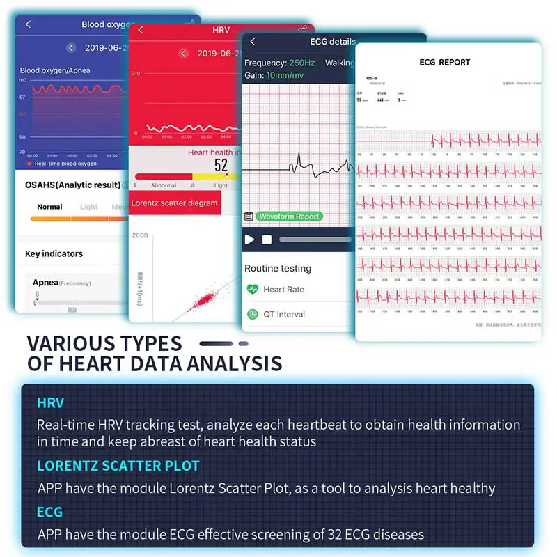 Health Smart bracelet